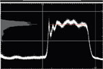 Figure 1. IEEE STD-181-2011 defines mode of histogram algorithm to determine the reference levels.